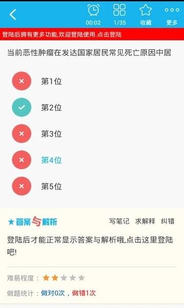 肿瘤学主治医师总题库手机版下载,肿瘤学主治医师总题库,题库app,备考app